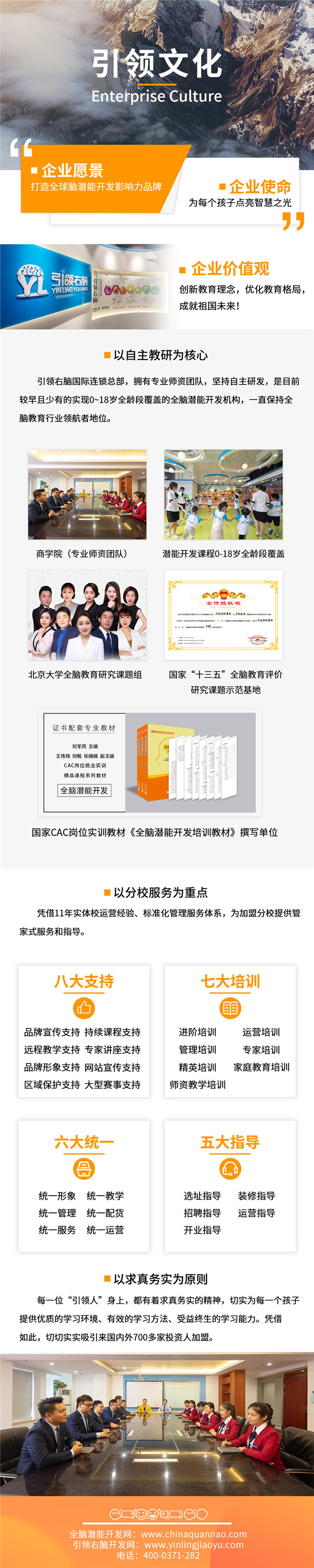 引領(lǐng)右腦經(jīng)營(yíng)理念