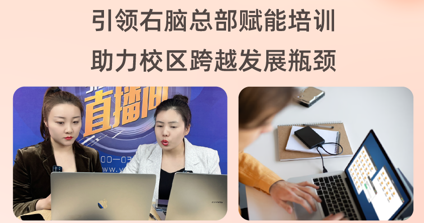 引領(lǐng)右腦賦能培訓(xùn)
