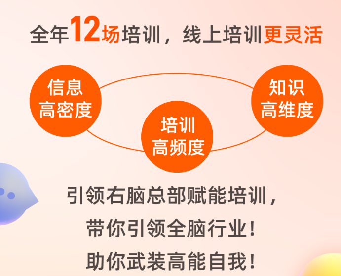 引領(lǐng)右腦賦能培訓(xùn)
