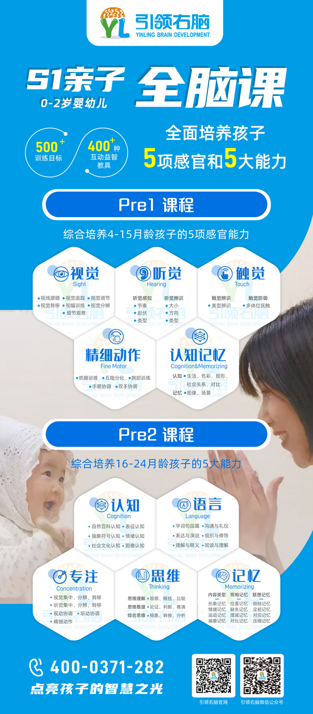 引領(lǐng)右腦課程體系
