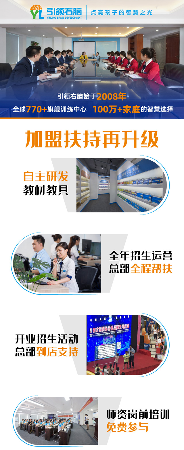 引領右腦加盟合作模型