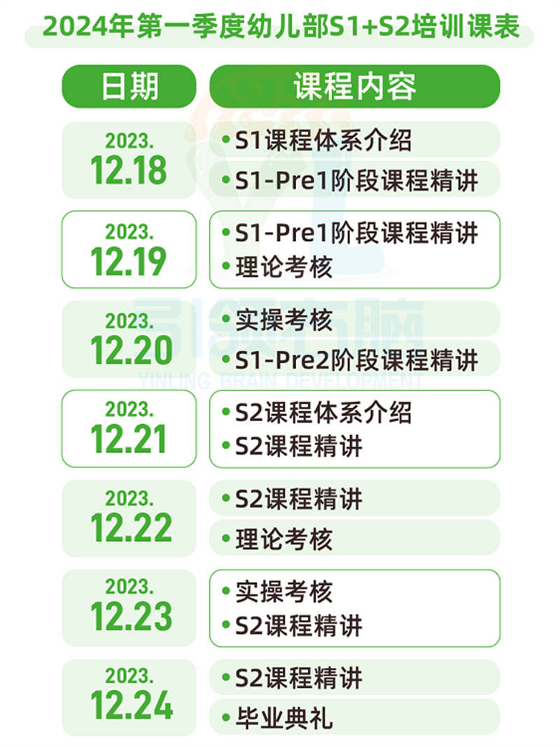 引領右腦講師培訓課程