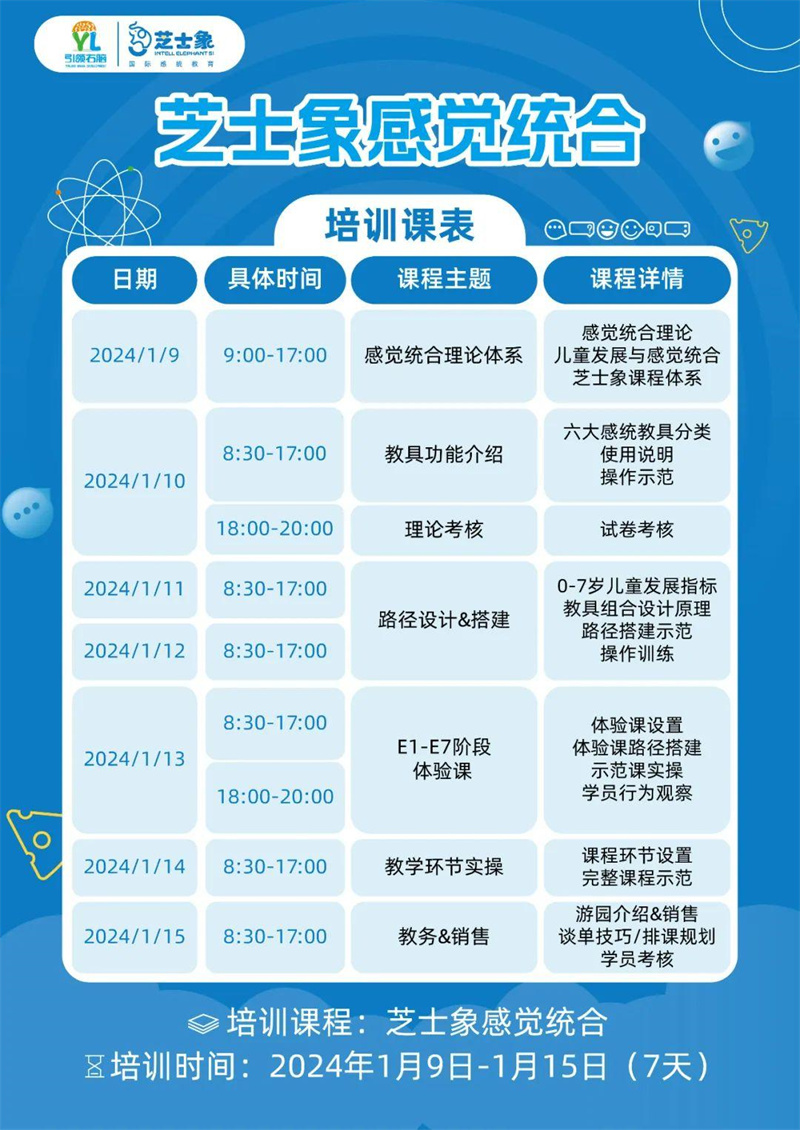 芝士象感統課程師資培訓 芝士象感統課程師資培訓