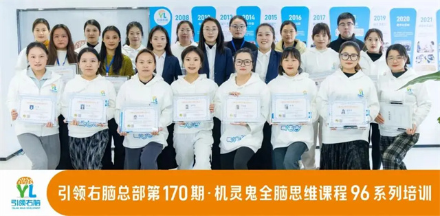 機(jī)靈鬼全腦思維課程96系列培訓(xùn)